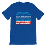 What Have You Done For Your Country | Premium Mens T-Shirt